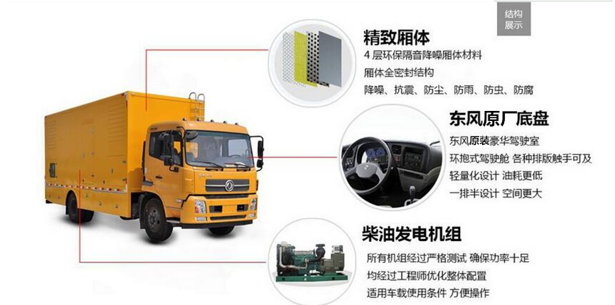 江鈴小型應(yīng)急發(fā)電車、電源車