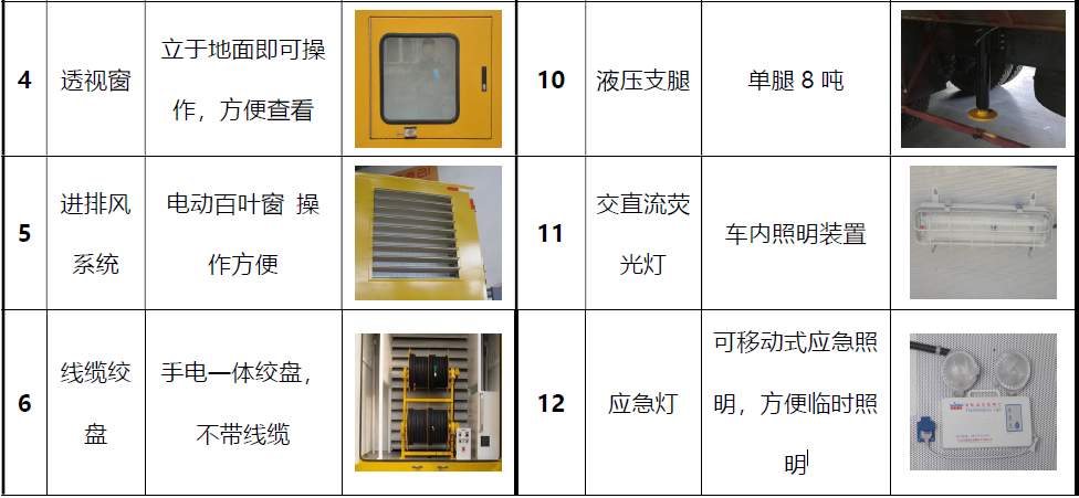 東風(fēng)天龍電源車(chē)國(guó)六